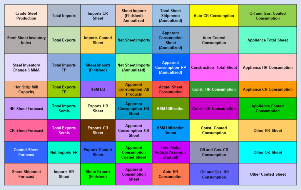 Services Archive World Steel Dynamics Inc.
